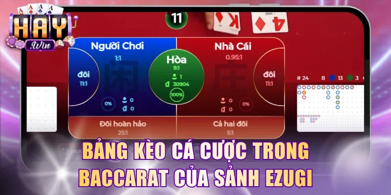 Bảng kèo cá cược trong Baccarat của sảnh Ezugi